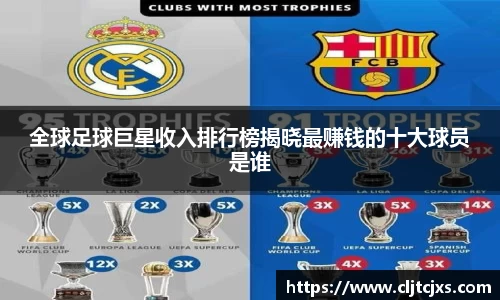 全球足球巨星收入排行榜揭晓最赚钱的十大球员是谁